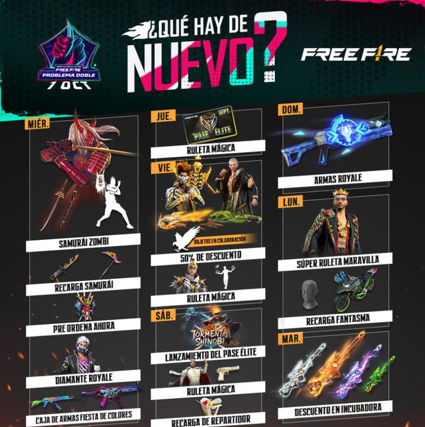 Descubre los Próximos Eventos en Free Fire que Ofrecen Diamantes: Guía Actualizada